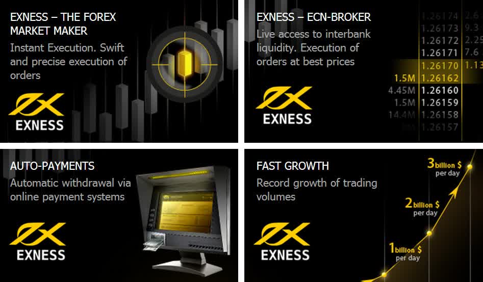 Understanding the Exness Kabinet Unlocking the Full Potential of Your Trading Experience